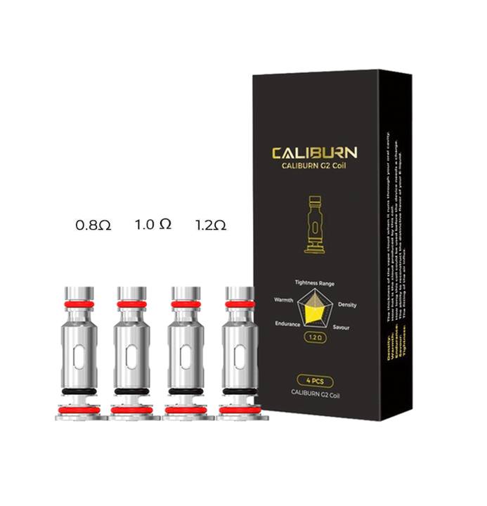 RESISTÊNCIA UWELL CALIBURNG G UNIDADE
