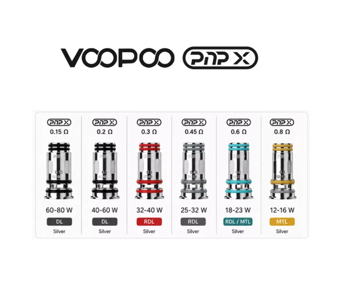 RESISTÊNCIA VOOPOO PNP X